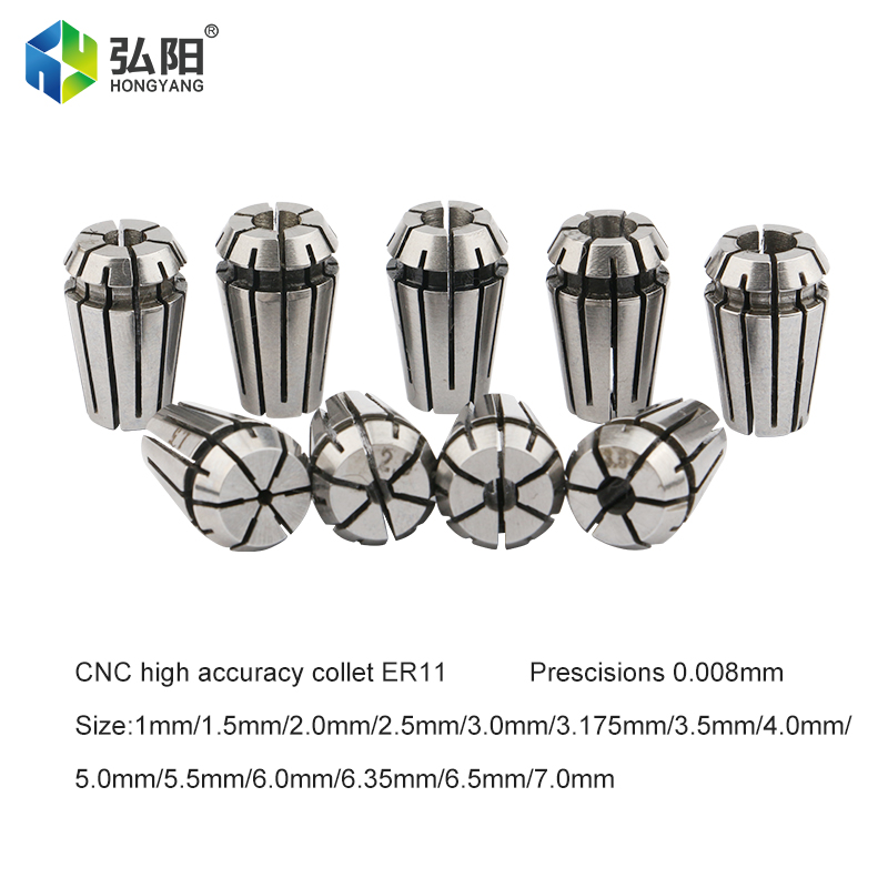 0.8KW Water-Cooled Spindle Com - огляд і ціна Water Cooled Spindle