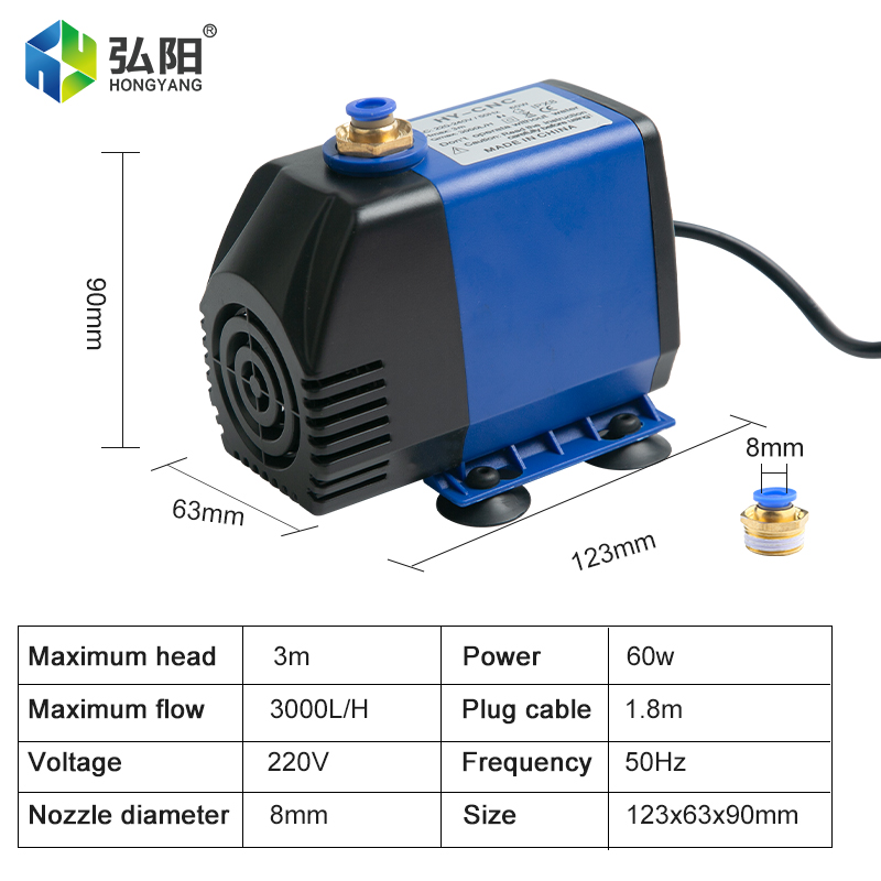 0.8KW Water-Cooled Spindle Com - огляд і ціна Water Cooled Spindle