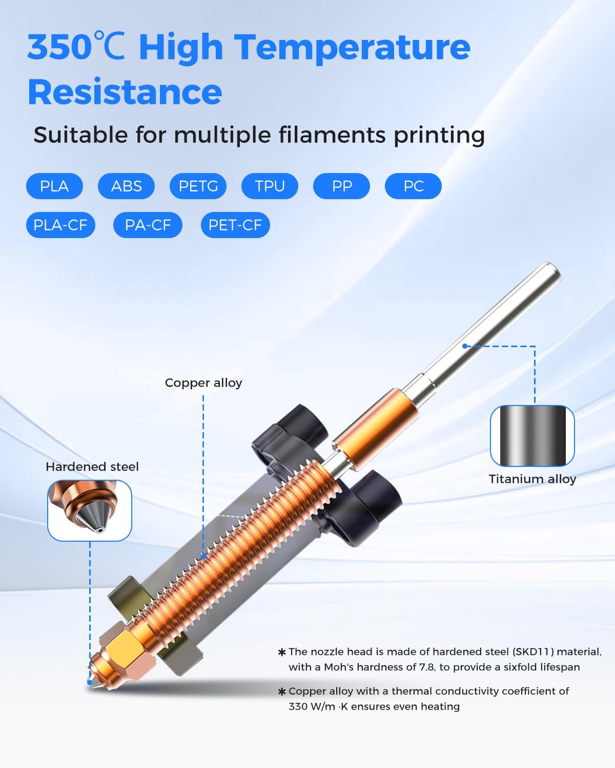 Creality K2 Plus Ceramic Hoten - огляд і ціна Aluminium Profile 2020
