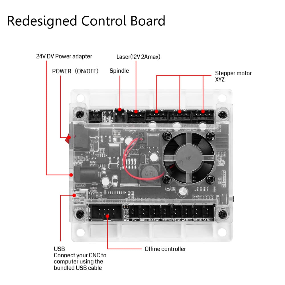 Genmitsu CNC 3018-PRO Router K - огляд і ціна 3018 Cnc
