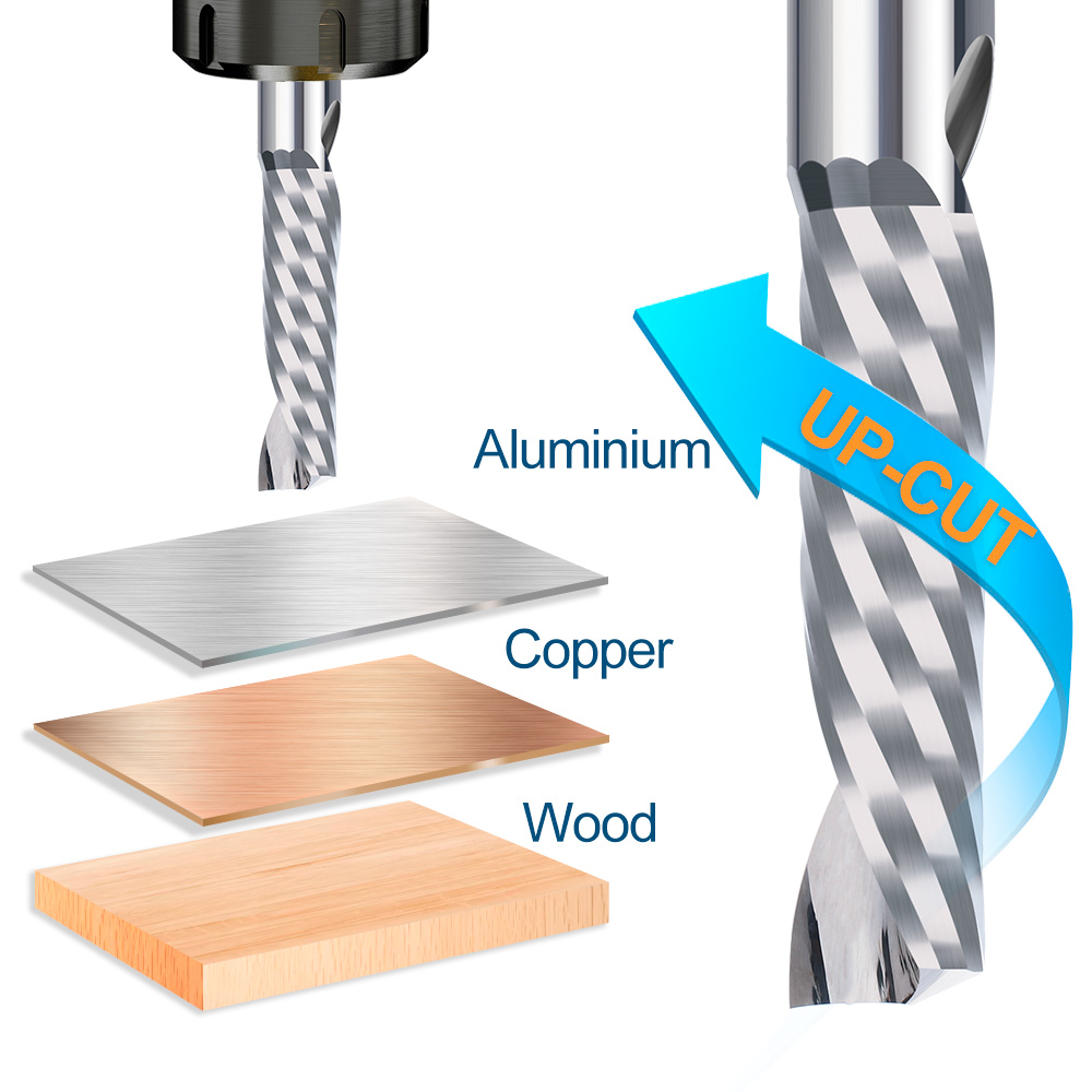 XCAN Milling Cutter AAAAA 3D C - огляд і ціна End Mill Set