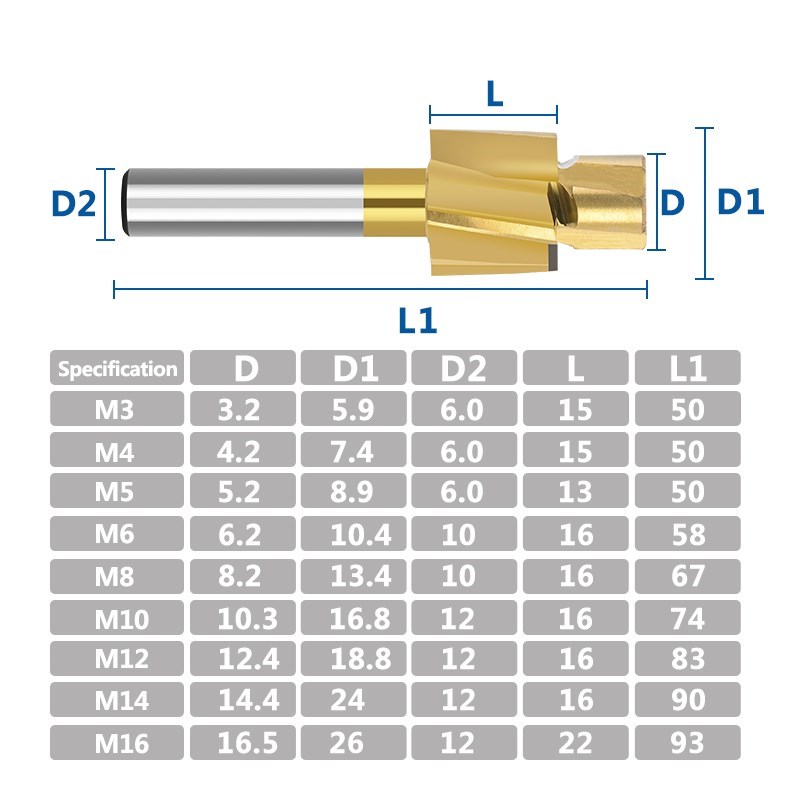 XCAN Milling Cutter M3-M16 Cou - огляд і ціна End Mill Set