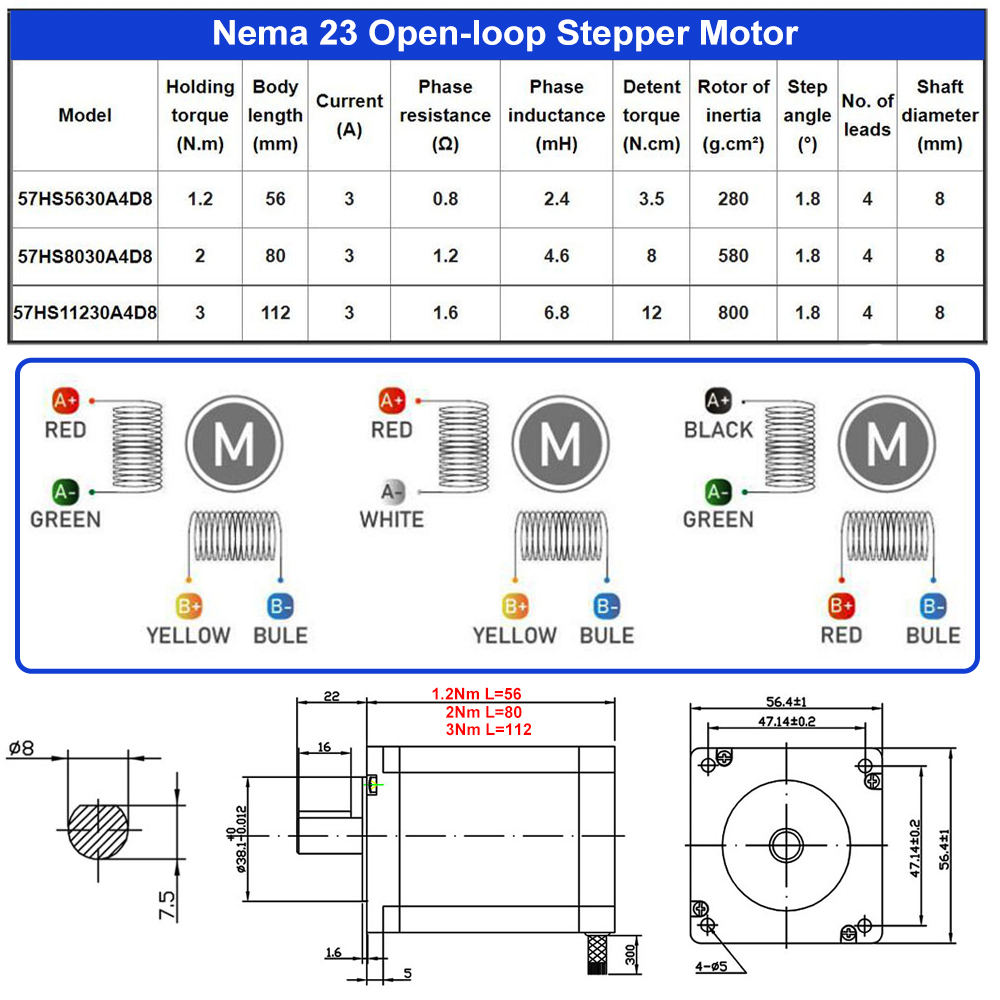 57mm Nema23 Closed Loop Geared - огляд і ціна Nema23 Stepper