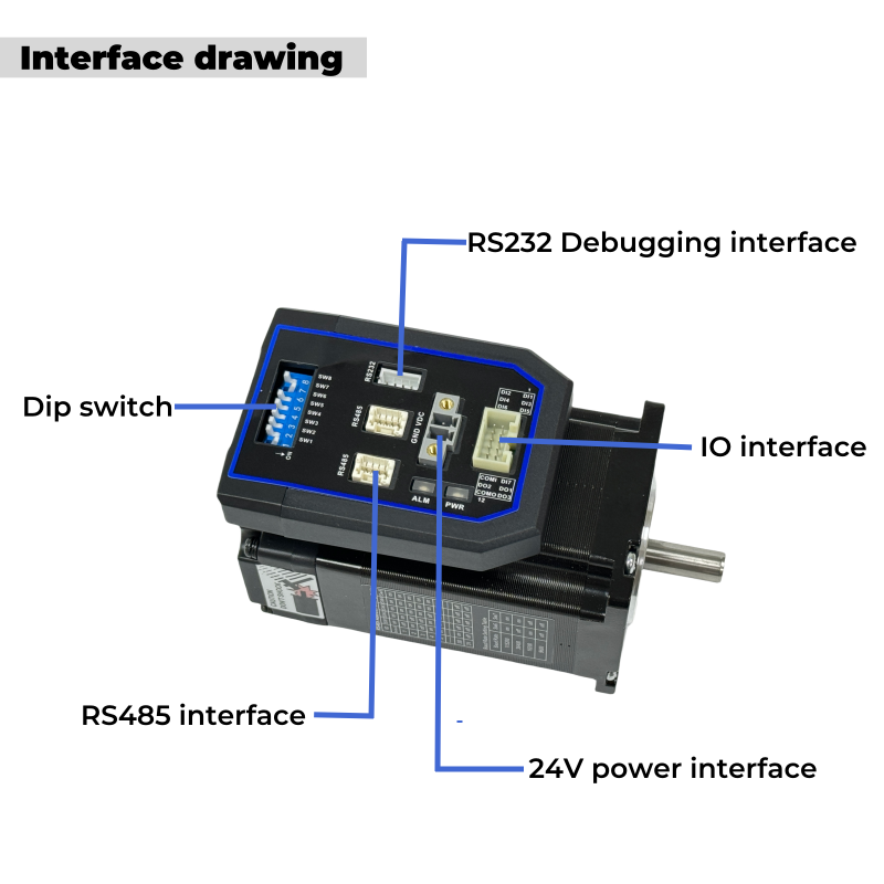 Hot Sale Leadshine Integrated  - огляд і ціна Nema 17 Stepper