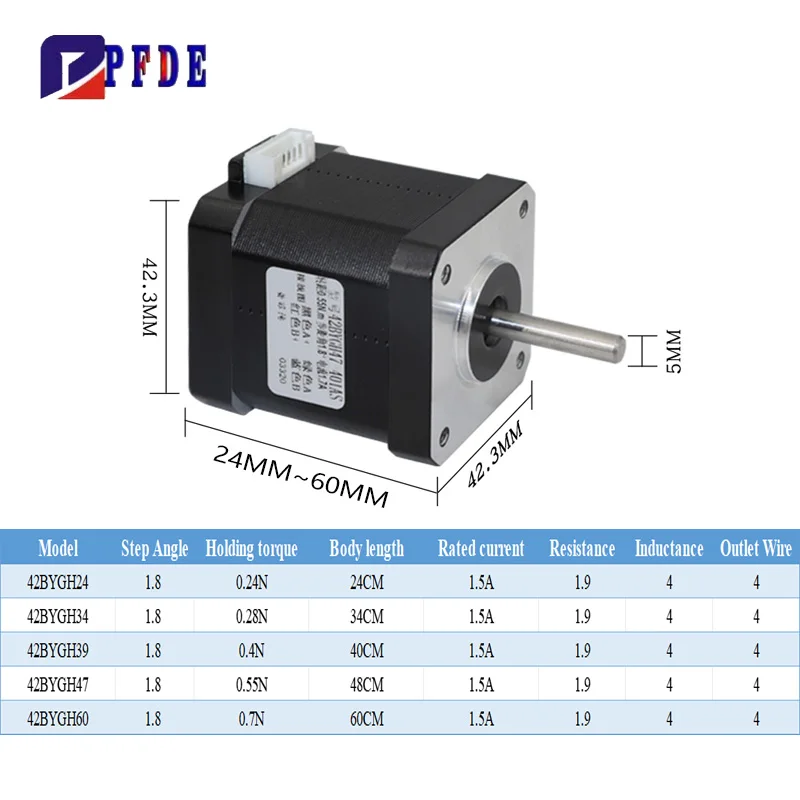 Nema17 Stepper Motor 42BYGH 3D - огляд і ціна Nema 17 Stepper