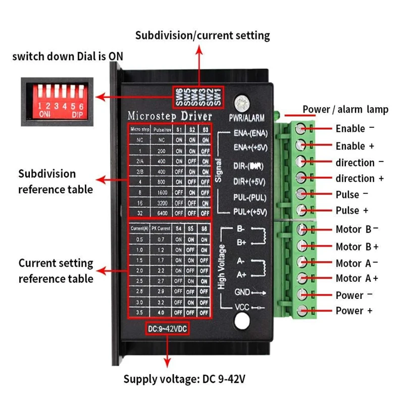 Nema17 Stepper Motor 42BYGH 3D - огляд і ціна Nema 17 Stepper