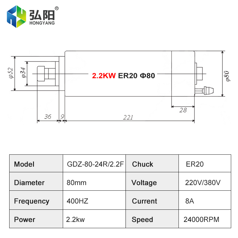 HONGYANG Compact Water Cooled  - огляд і ціна Water Cooled Spindle